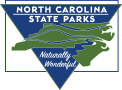 NC State Parks